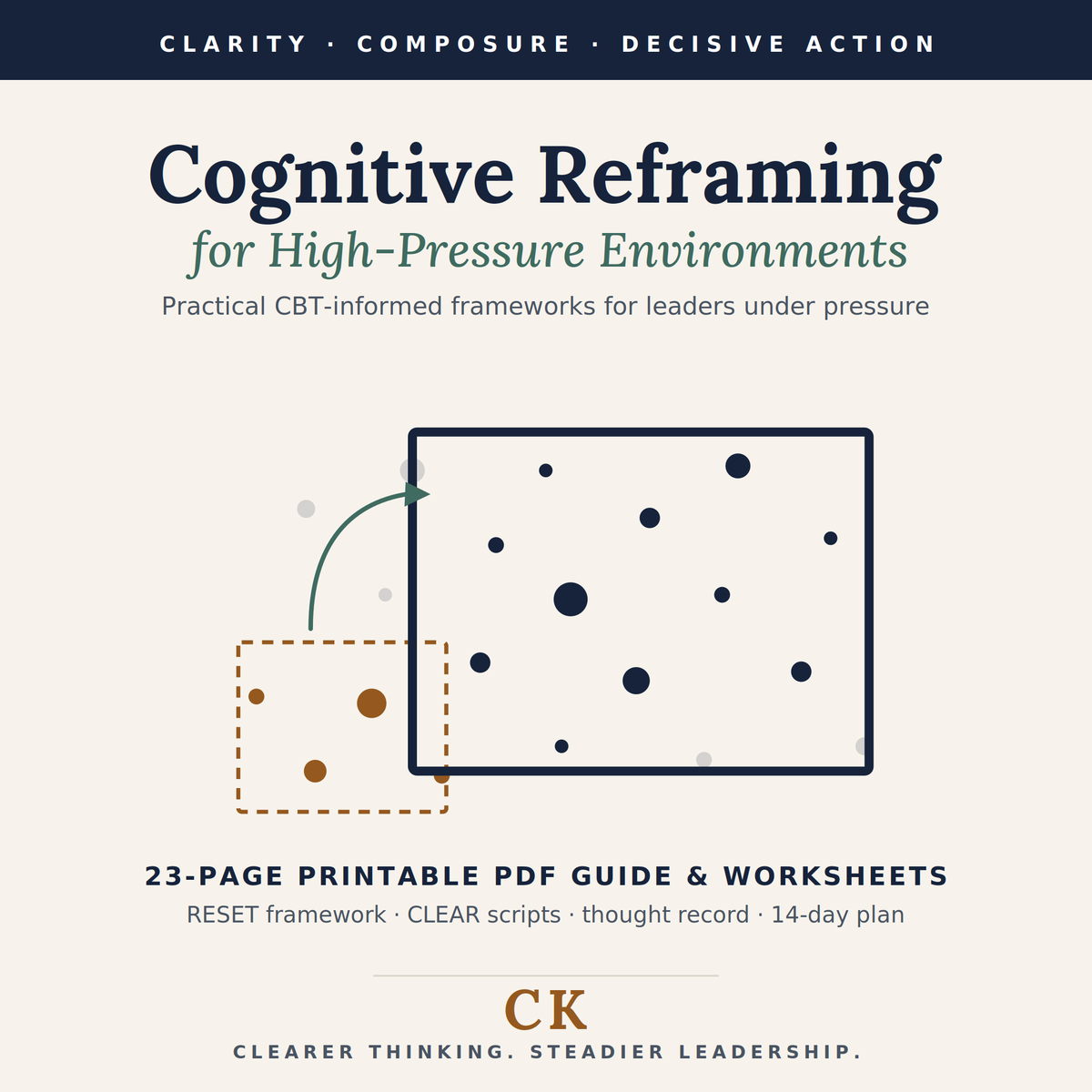 Cover of Cognitive Reframing for High-Pressure Environments