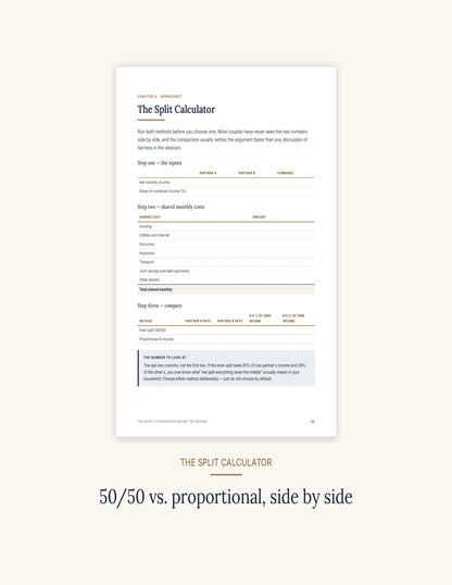 The Money Conversation Before the Wedding — A Financial Honesty Workbook for Engaged Couples