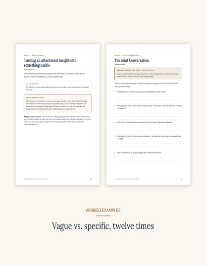 The Premarital Conversations Workbook — 12 Conversations to Have Before the Wedding