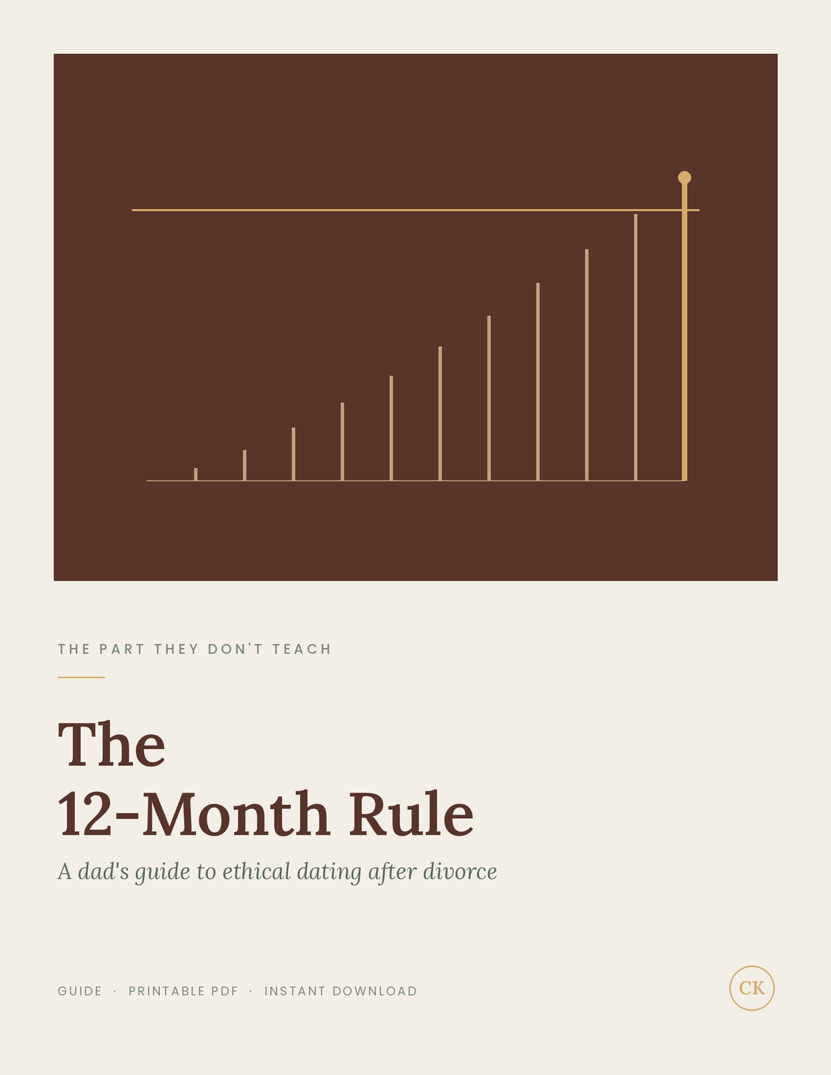 Cover of The 12-Month Rule, a PDF guide to ethical dating after divorce for fathers